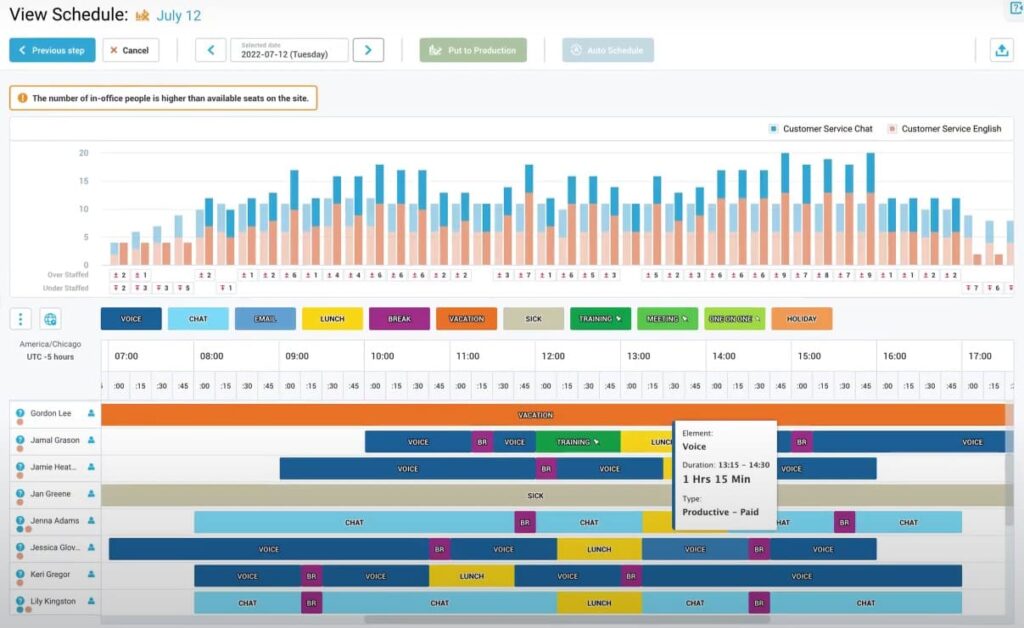 Workforce Software Eleveo: Eleveo's Scheduling