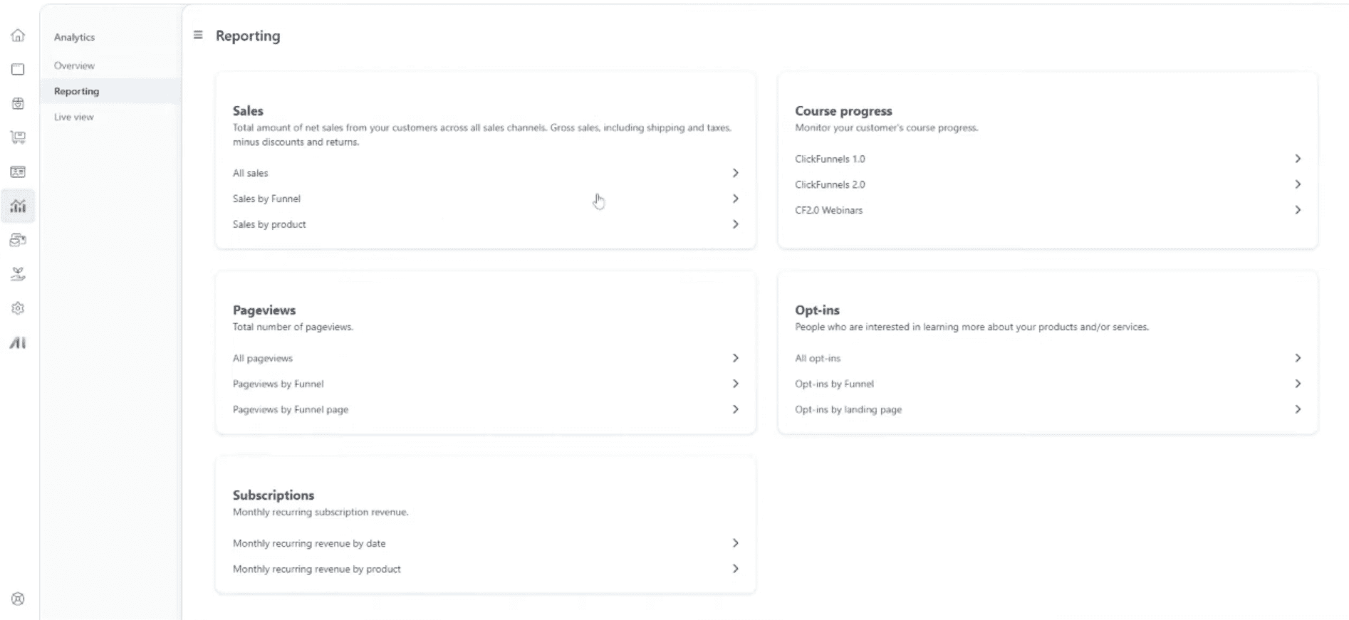 ClickFunnels Analytics