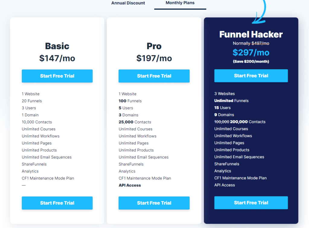 ClickFunnels pricing