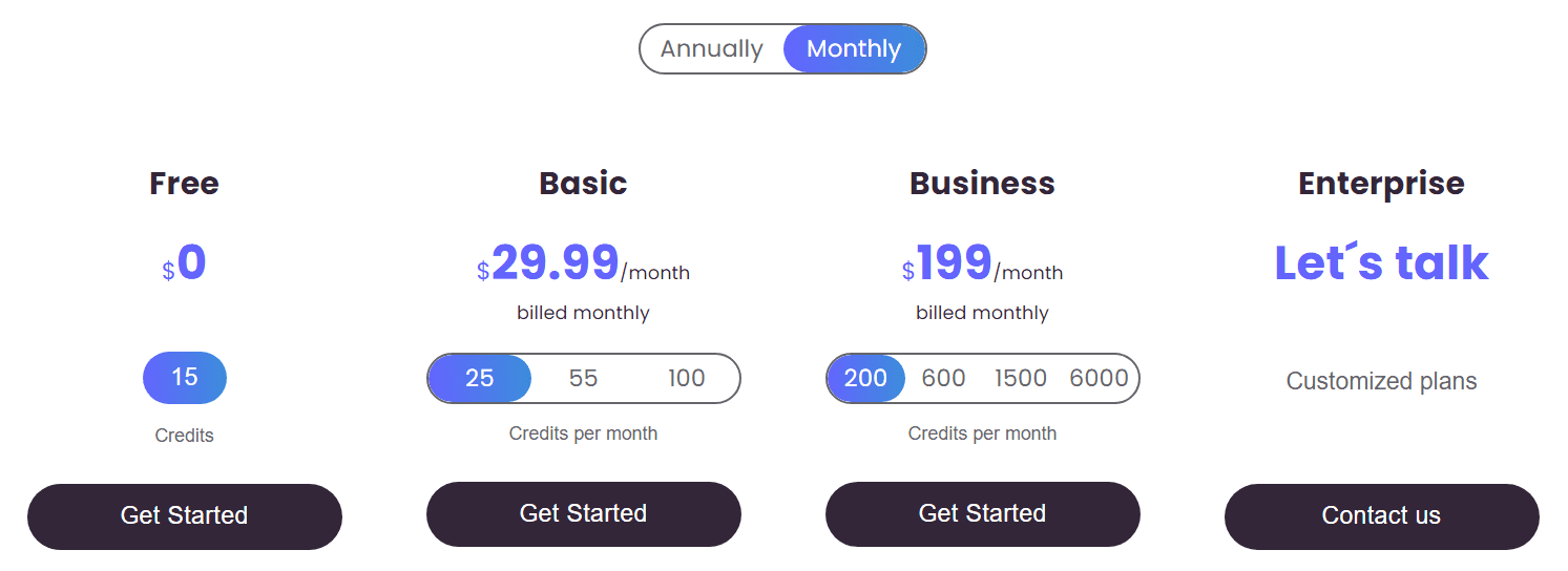 Oxolo Pricing