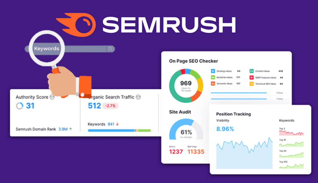 Best Seo Tools For Small Businesses in 2024: SEMrush