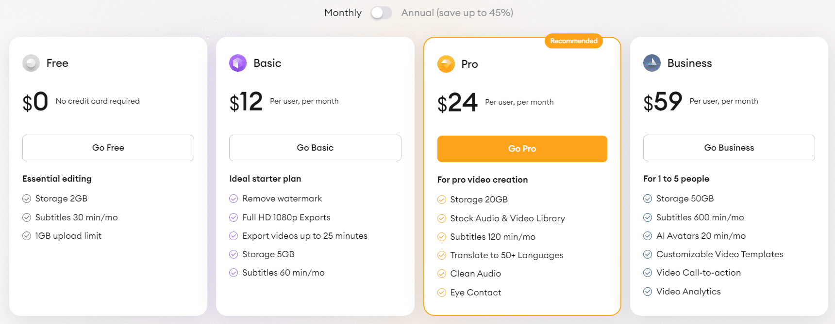 Veed.io Pricing